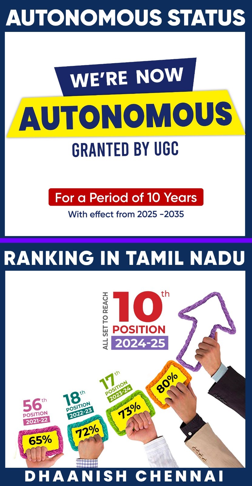 Dhaanish Chennai Achievements